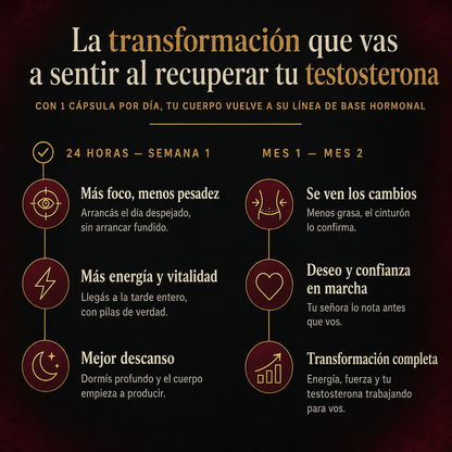 TESTOFORTE® — Recuperá tu testosterona y tu cuerpo masculino